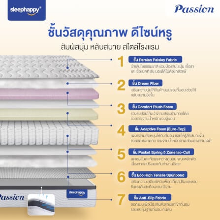ที่นอน 6 ฟุต SLEEPHAPPY PASSION_1